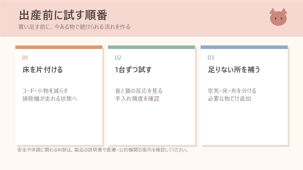 出産前に床を片付けて家電を1台ずつ試し不足を補う順番の図