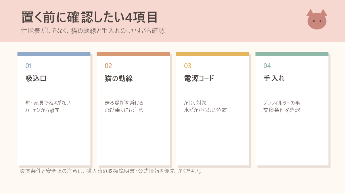 SHARP FU-T40-Hの吸込口・猫の動線・電源コード・手入れを確認する図